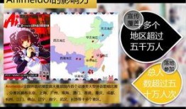 最新漫画爆料网站大全,揭秘最新漫画爆料网站大全